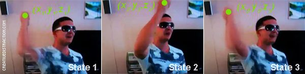 Jersey Shore Fist Pump Hand-Point Gesture States (labeled)