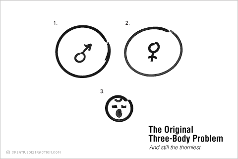 The Original Three-Body Problem